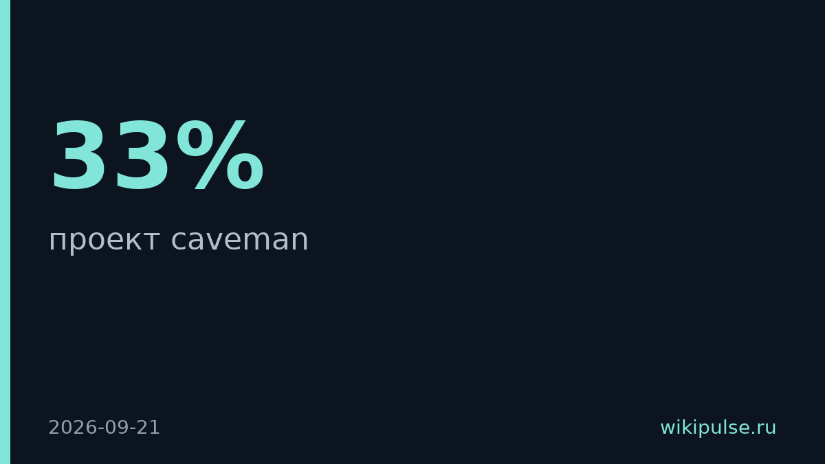 Caveman сжимает токены LLM на 33% для кодинг-агентов