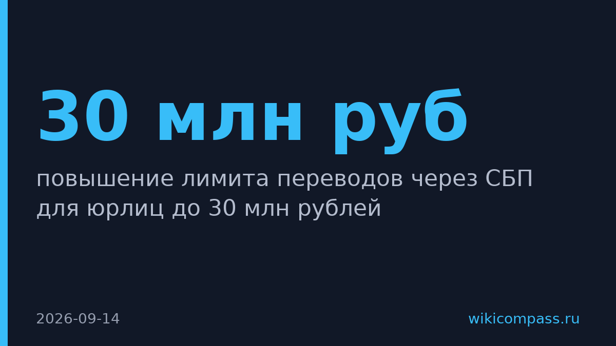 ЦБ поднял лимит переводов через СБП для компаний до 30 млн рублей