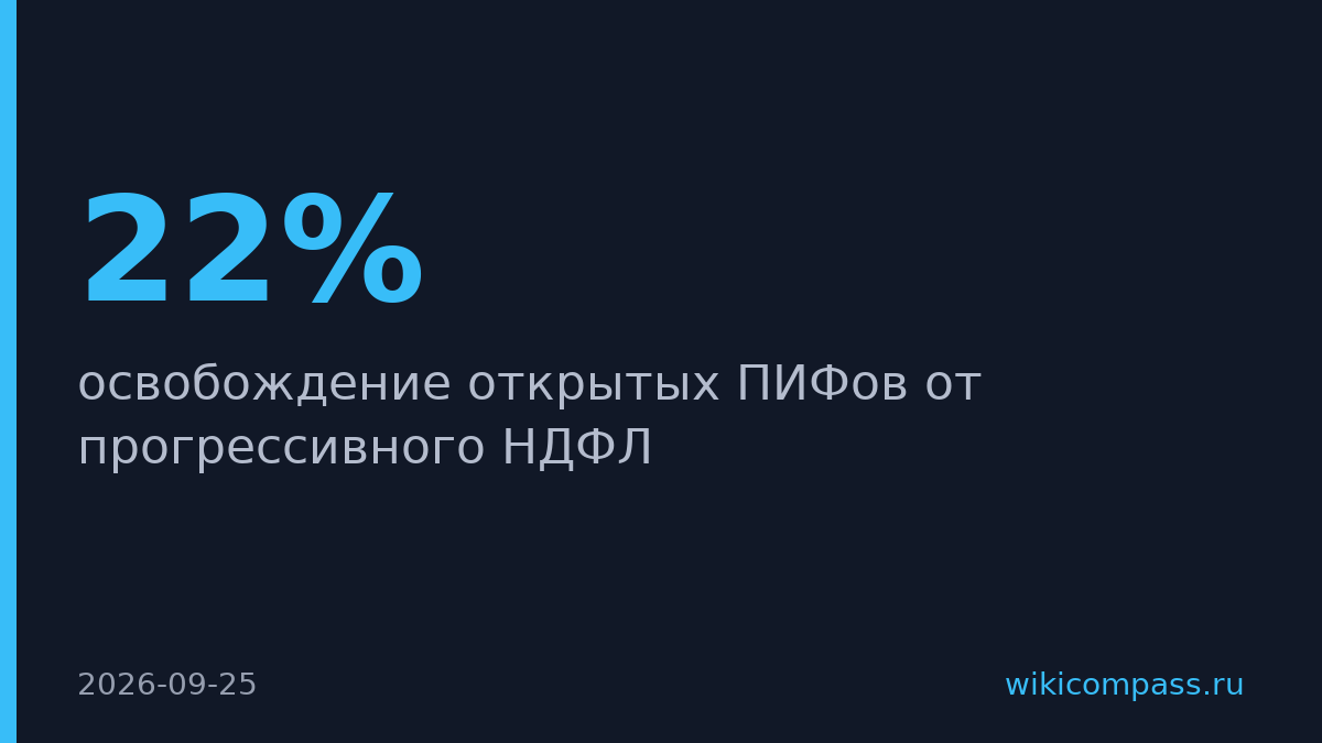 ЦБ просит не облагать открытые ПИФы прогрессивным налогом до 22%