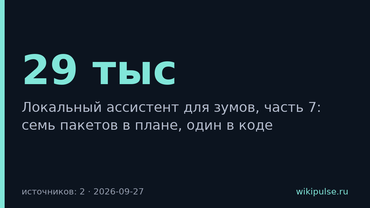 Charoiteai разбил локальный ассистент на 8 модулей вместо одного