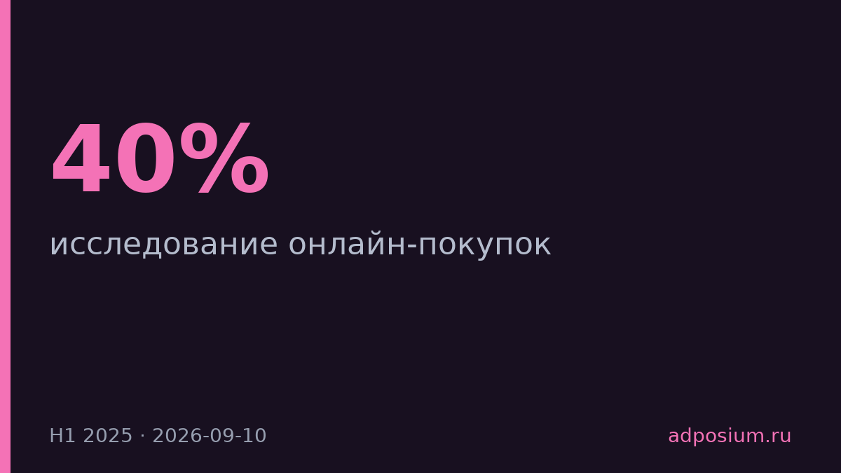 Чеки онлайн-покупок выросли в 2,2 раза за полгода