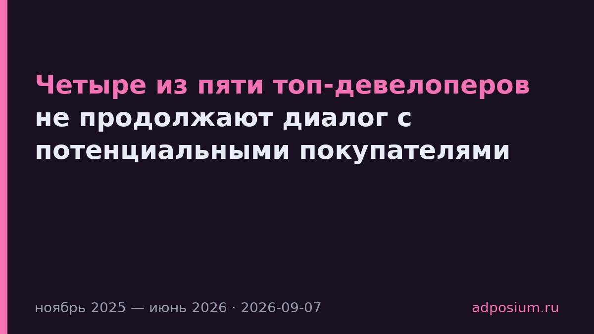 Четыре из пяти топ-девелоперов не продолжают диалог с потенциальными покупателями