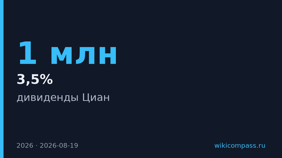 Циан обещает дивиденды 30 рублей на акцию до конца 2026 года