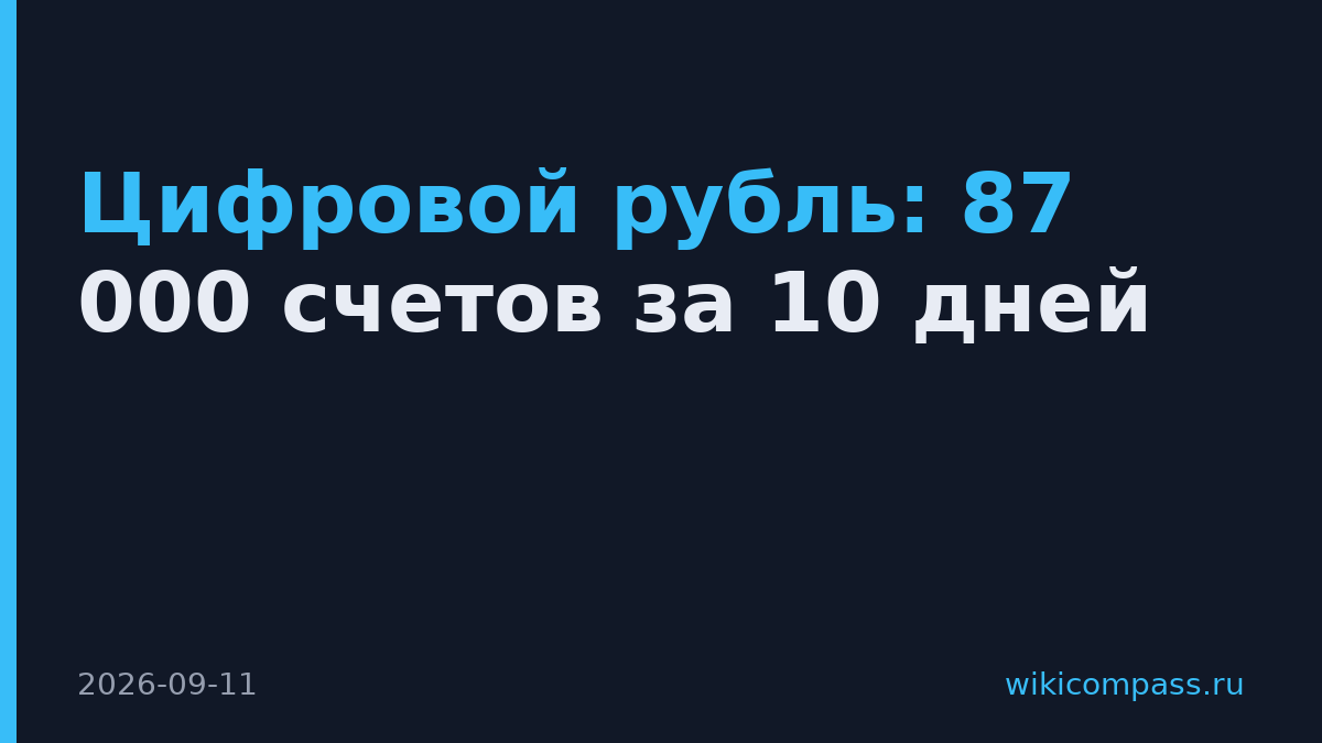 Цифровой рубль: 87 000 счетов за 10 дней