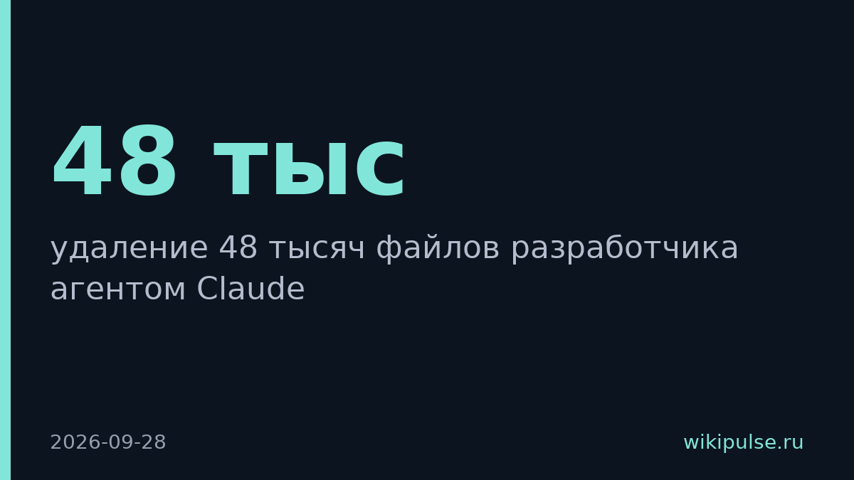 Claude удалил 48 тысяч файлов вместо копирования за 103 секунды