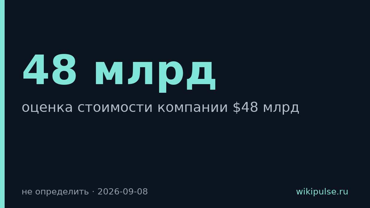 Cognition оценили в $48 млрд — выше, чем Cursor перед продажей SpaceX