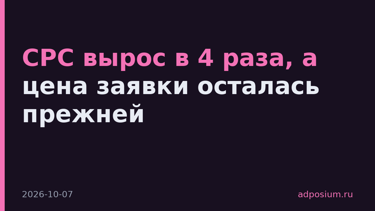 CPC вырос в 4 раза, а цена заявки осталась прежней