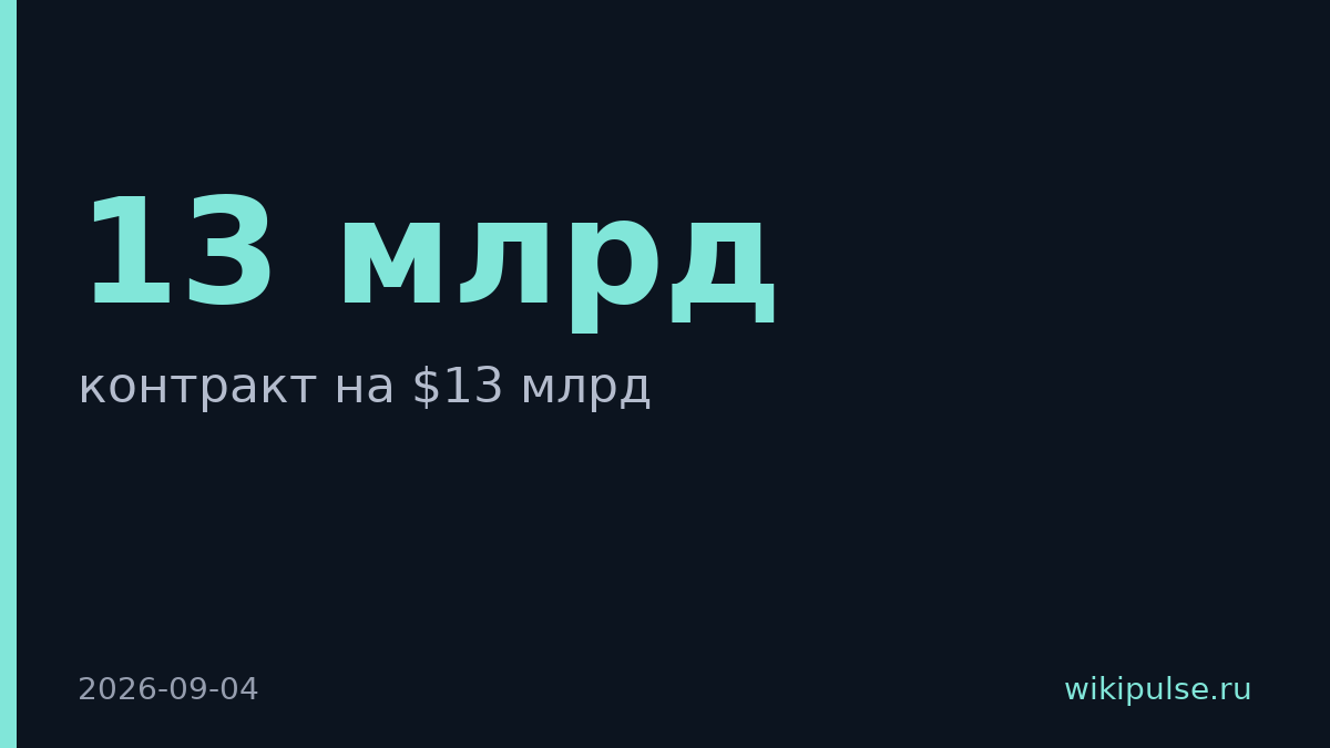 Crusoe получила контракт на $13 млрд от Jane Street