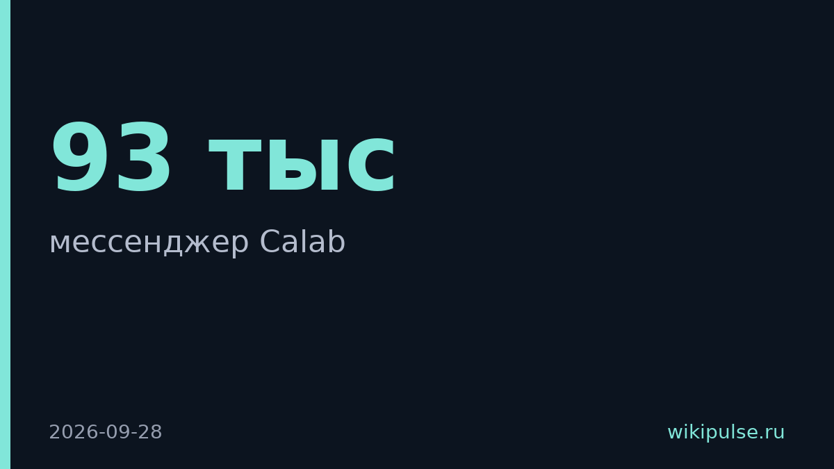 CTO написал мессенджер за сутки с помощью Claude, без единой строки собственного кода