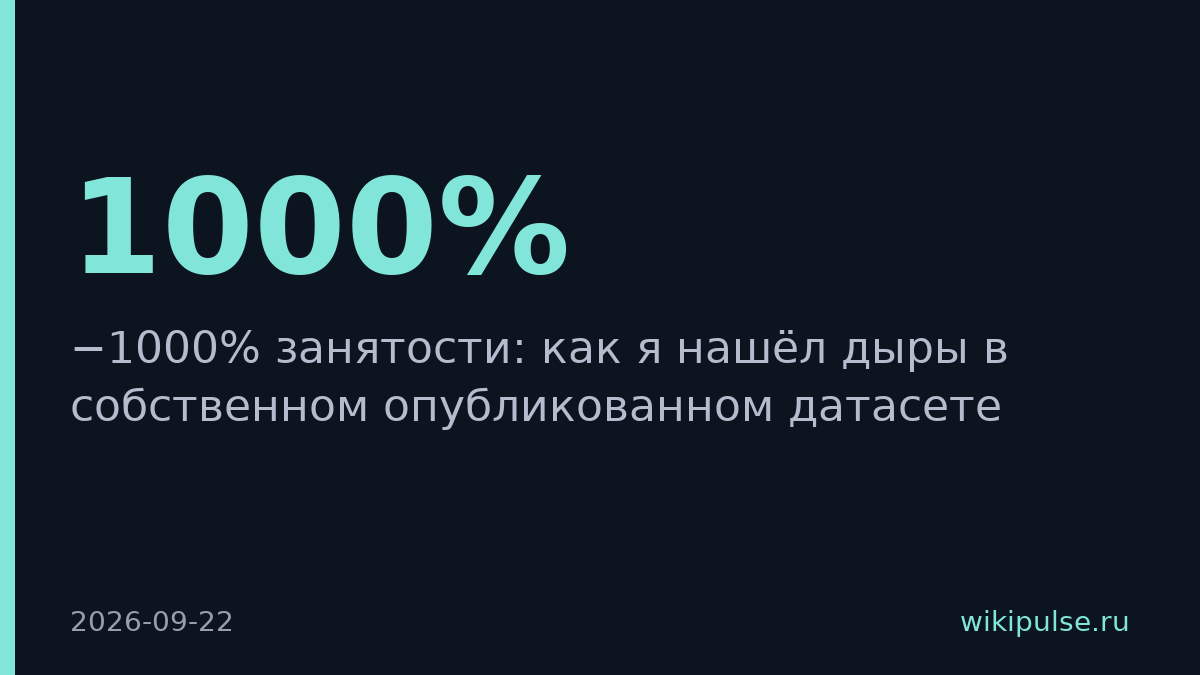 Датасет парковок выдал −1000% занятости — разбор ошибки