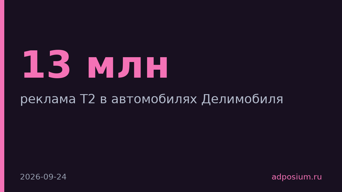 «Делимобиль» запустил рекламу на экранах в 950 автомобилях для Т2