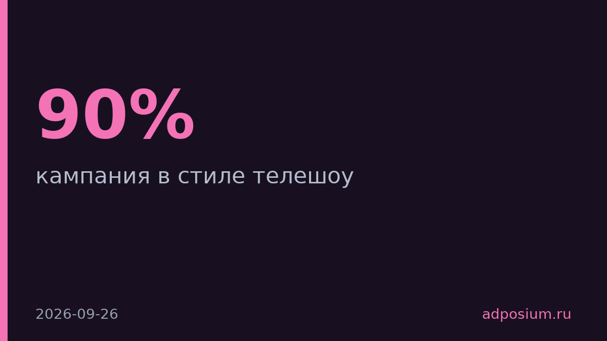 Denny's, JCPenney и Skittles запустили рекламу в стиле телешоу