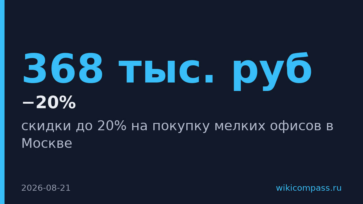 Девелоперы дают скидки до 20% на мелкие офисы в Москве