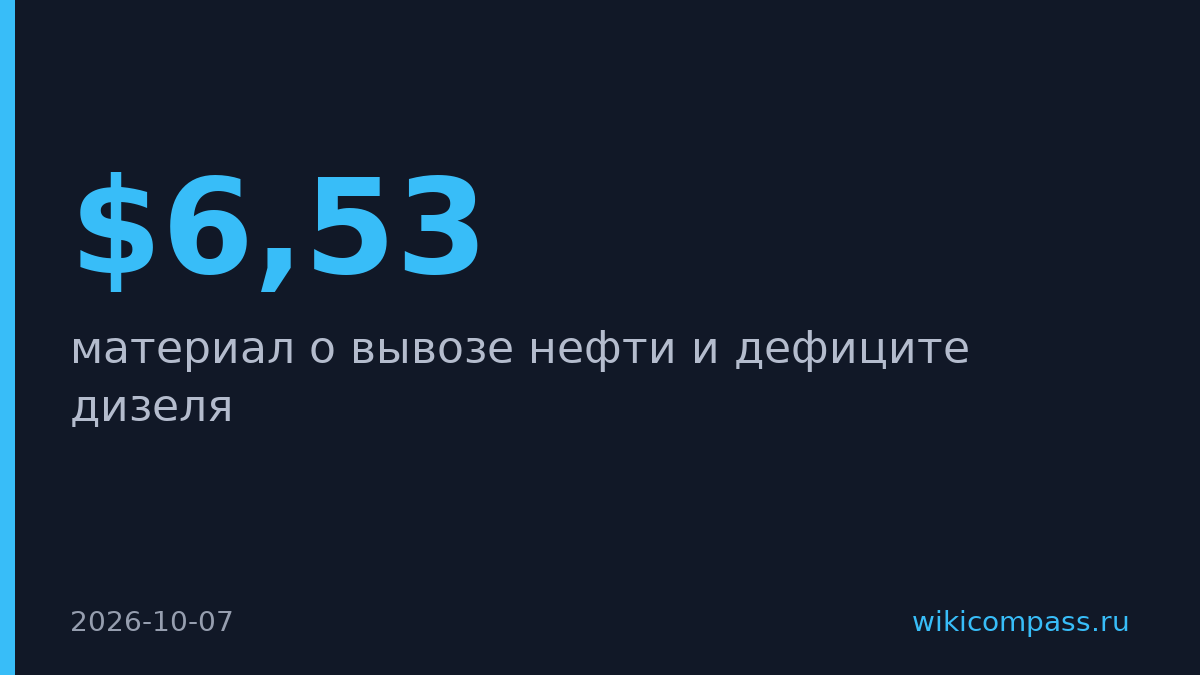 Дизель в США подорожал до $6,53 за галлон — Трамп ищет решение