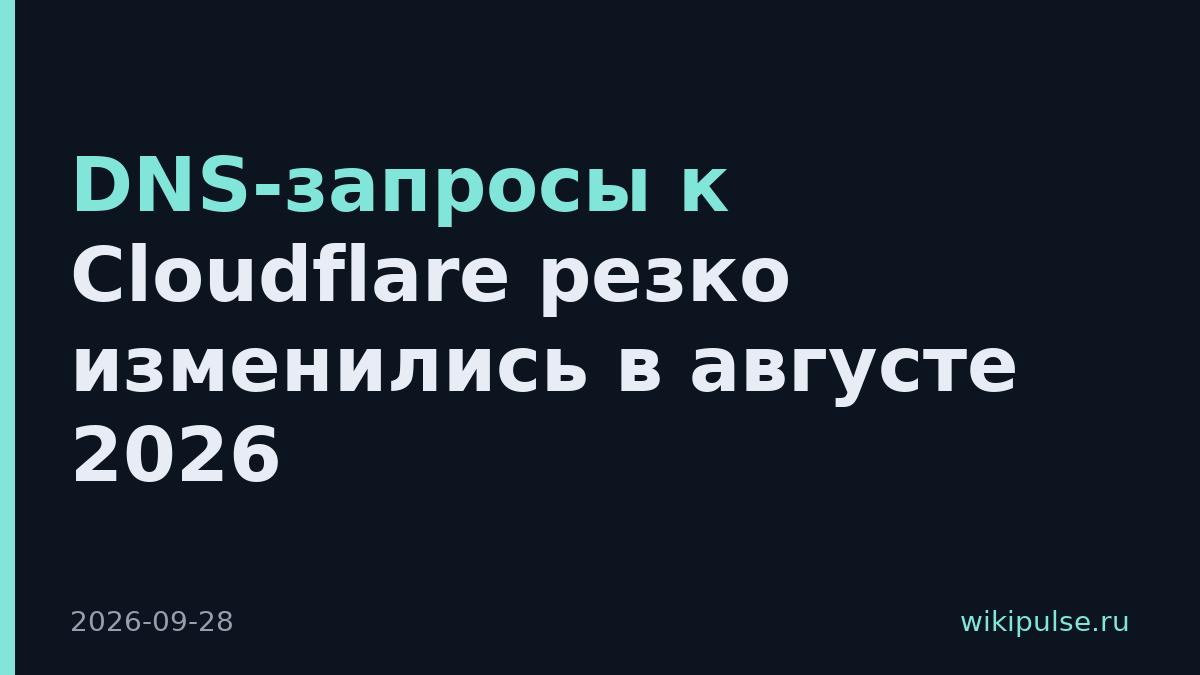 DNS-запросы к Cloudflare резко изменились в августе 2026