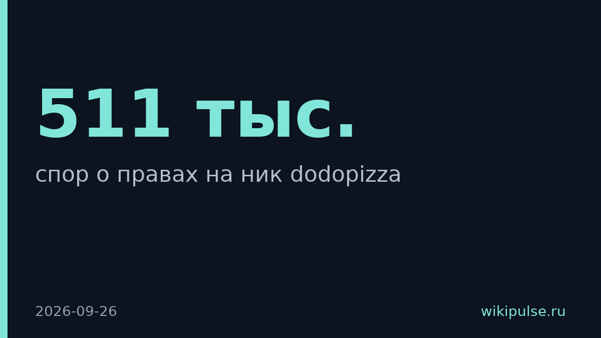 Додо пицца судится с Telegram за ник стоимостью $511 тыс.