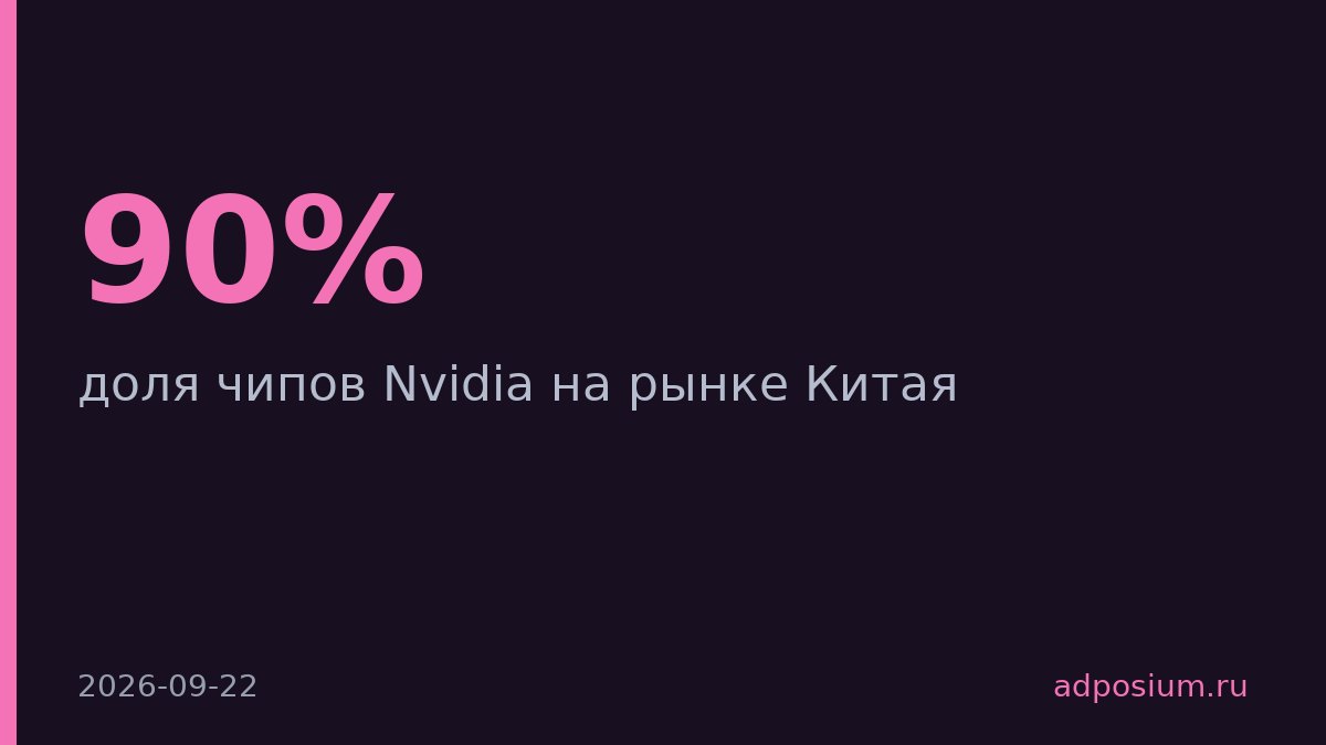 Доля Nvidia на рынке Китая упала к нулю, местные чипы заняли 90%
