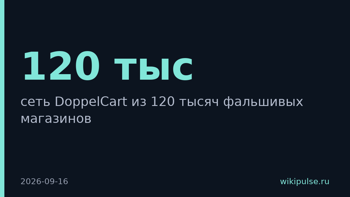 DoppelCart создал 120 тысяч фальшивых магазинов под 45 тысяч брендов
