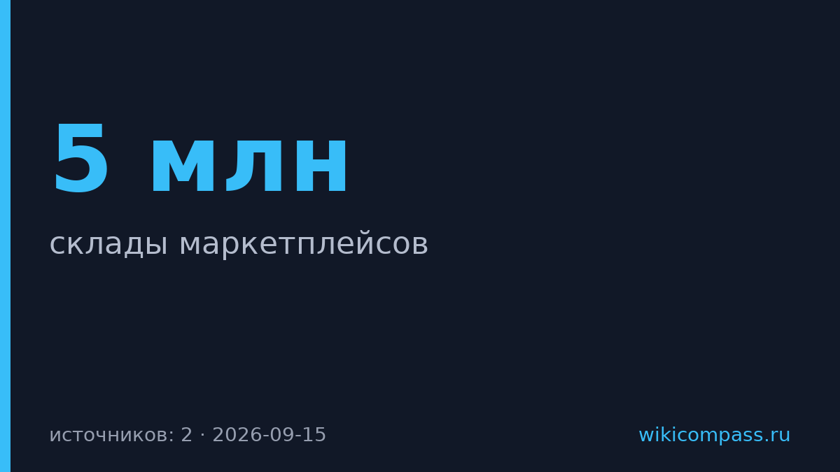 Дроны уничтожили 5 млн книг «Эксмо-АСТ» на 400 млн рублей