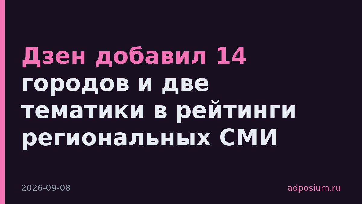 Дзен добавил 14 городов и две тематики в рейтинги региональных СМИ