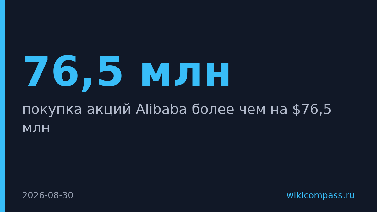 Джек Ма потратил $76,5 млн на акции Alibaba