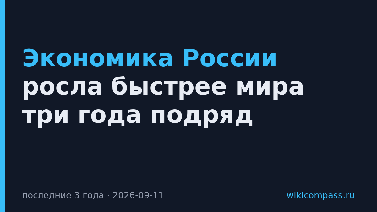 Экономика России росла быстрее мира три года подряд