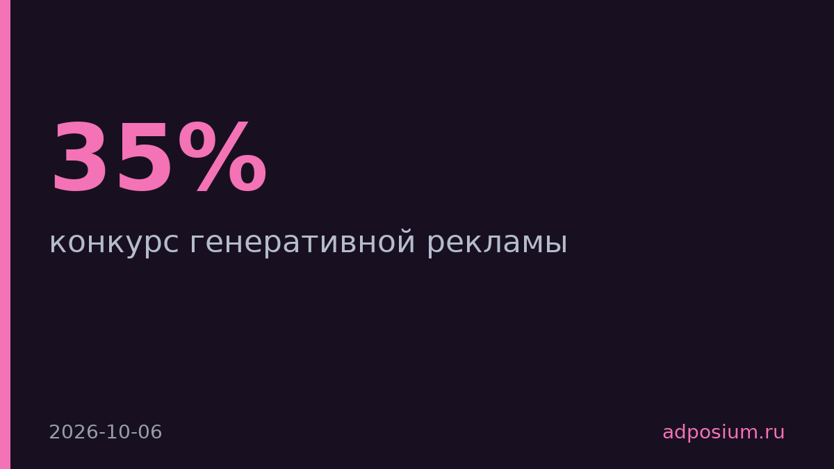 ElevenLabs запустила конкурс генеративной рекламы с призовым фондом $100 000