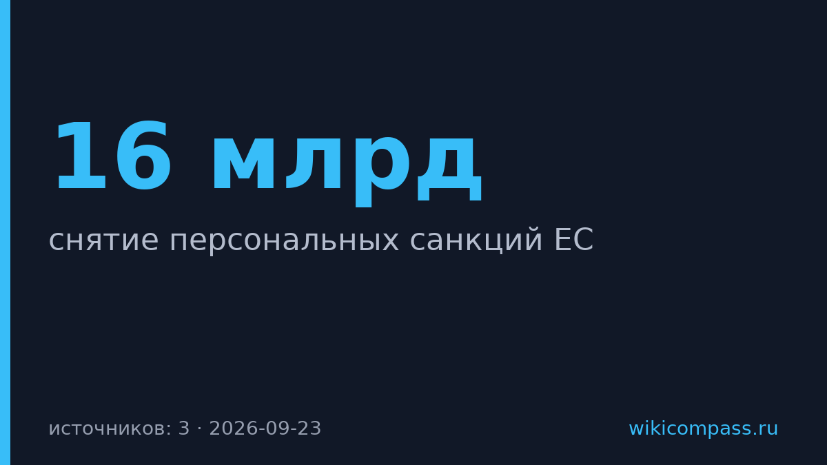 ЕС исключил Усманова и Фридмана из санкционных списков