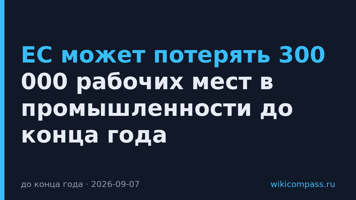 ЕС может потерять 300 000 рабочих мест в промышленности до конца года