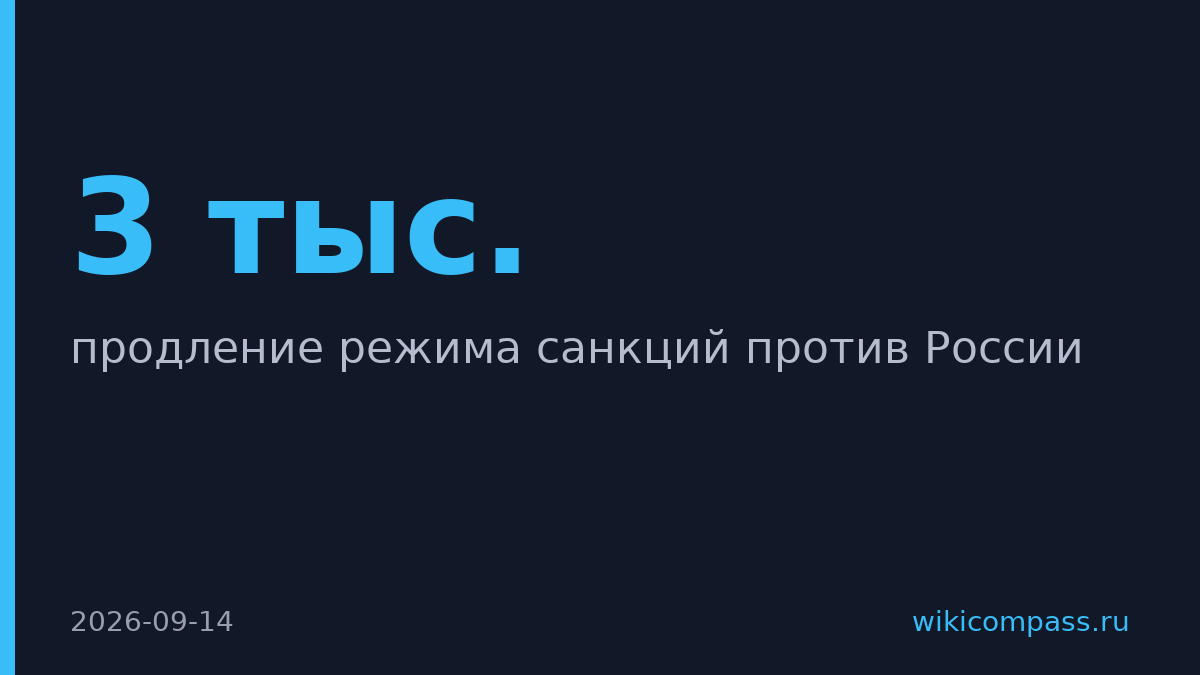 ЕС не продлил санкции против 3 тыс. россиян из-за разногласий