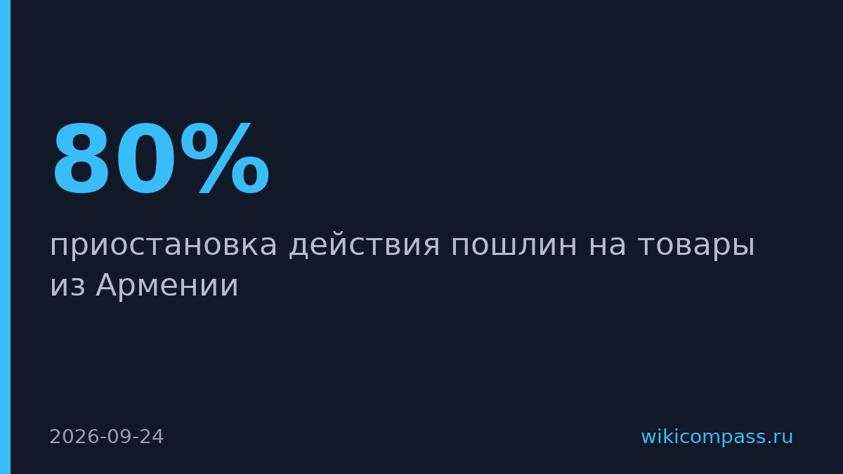 ЕС отменил пошлины на армянские товары на два года
