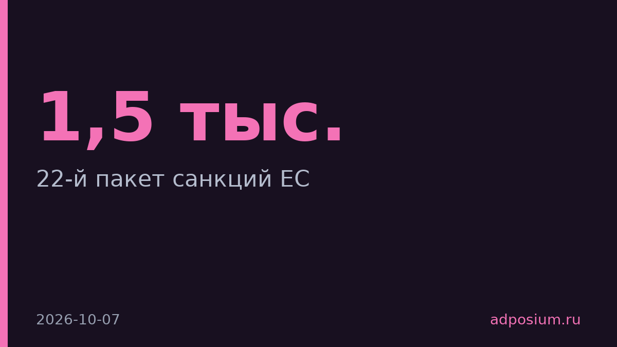 ЕС согласовал 22-й пакет санкций против 1,5 тыс. российских компаний