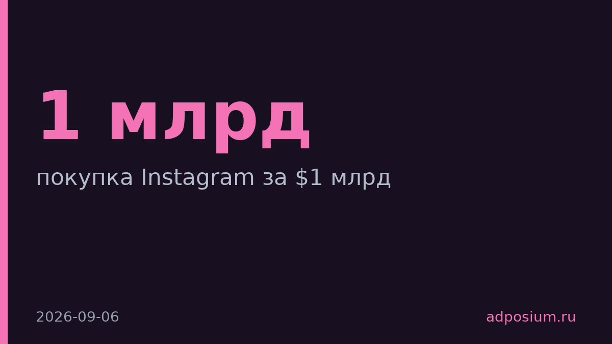 Facebook купил Instagram за $1 млрд в 2012 году
