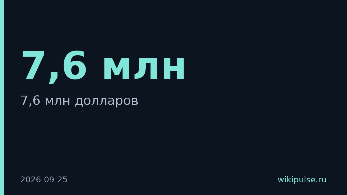 Feather Robotics привлек $7,6 млн на модульные гуманоидные роботы