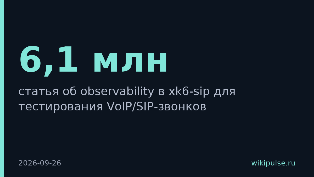 Fedotov-dev разобрал observability в xk6-sip для тестирования 2000 VoIP-звонков