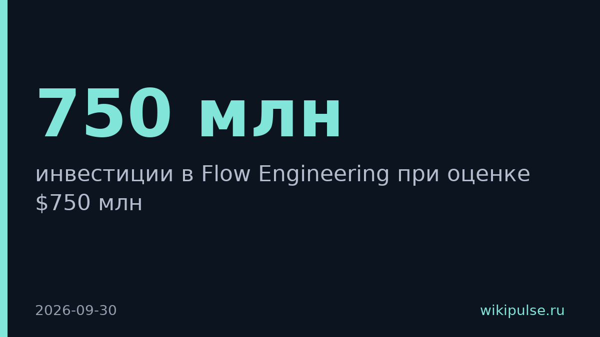 Flow Engineering привлекла $750 млн при поддержке Sequoia и Valor