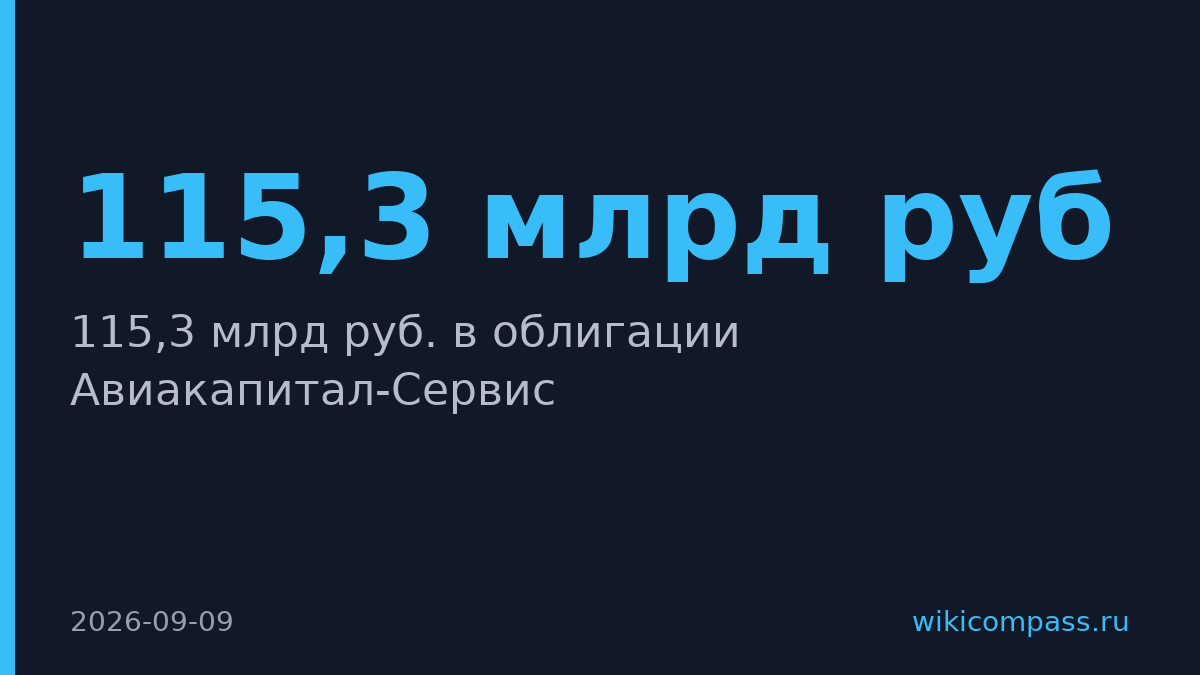 ФНБ вложил 115,3 млрд руб. в облигации Авиакапитал-Сервис