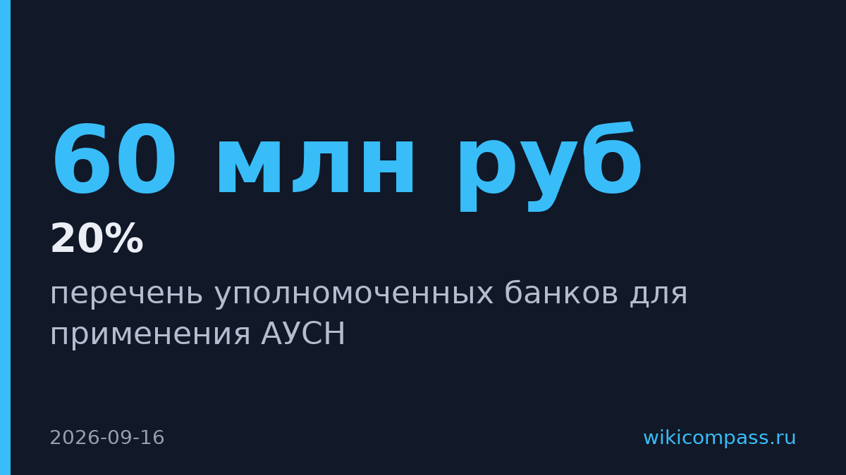 ФНС расширила список банков для применения АУСН