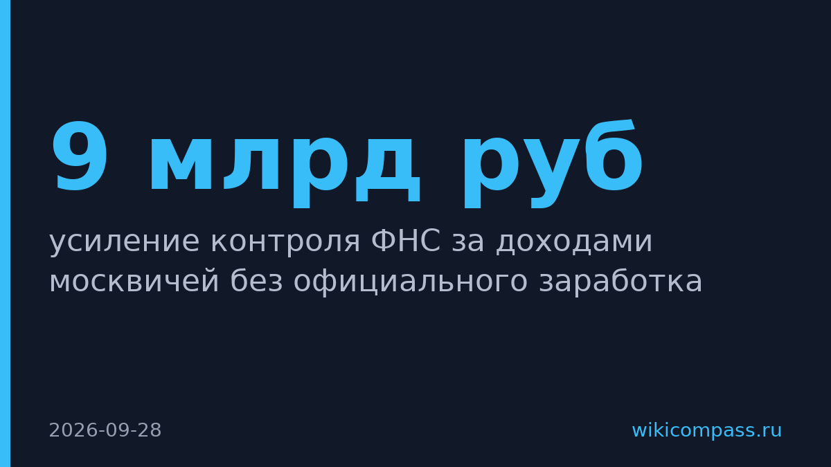 ФНС усилила контроль за арендодателями Москвы, легализовано 9 млрд рублей