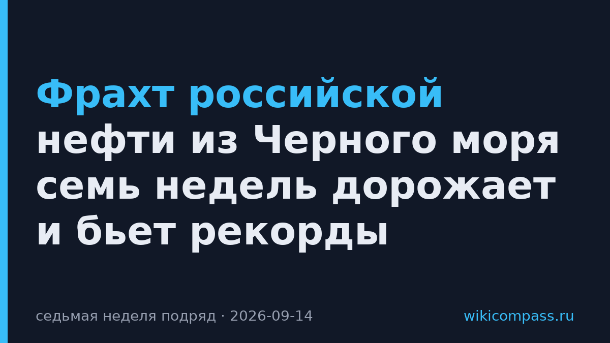 Фрахт российской нефти из Черного моря семь недель дорожает и бьет рекорды