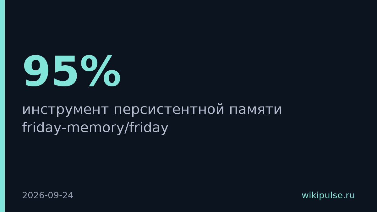 Friday-memory хранит контекст AI-кодировщиков между сессиями