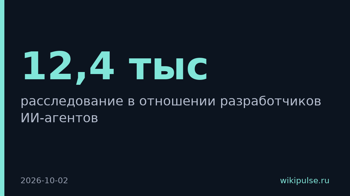 FTC проверяет OpenAI и Anthropic из-за ИИ-агентов