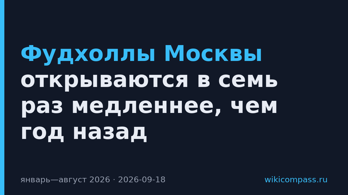 Фудхоллы Москвы открываются в семь раз медленнее, чем год назад