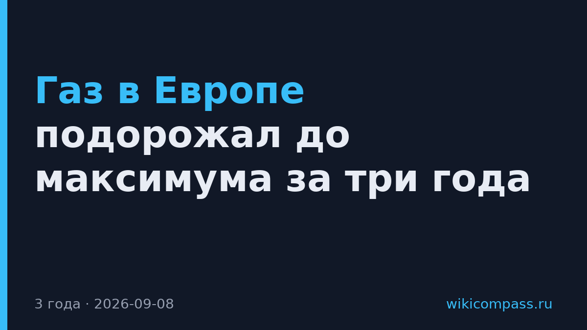 Газ в Европе подорожал до максимума за три года