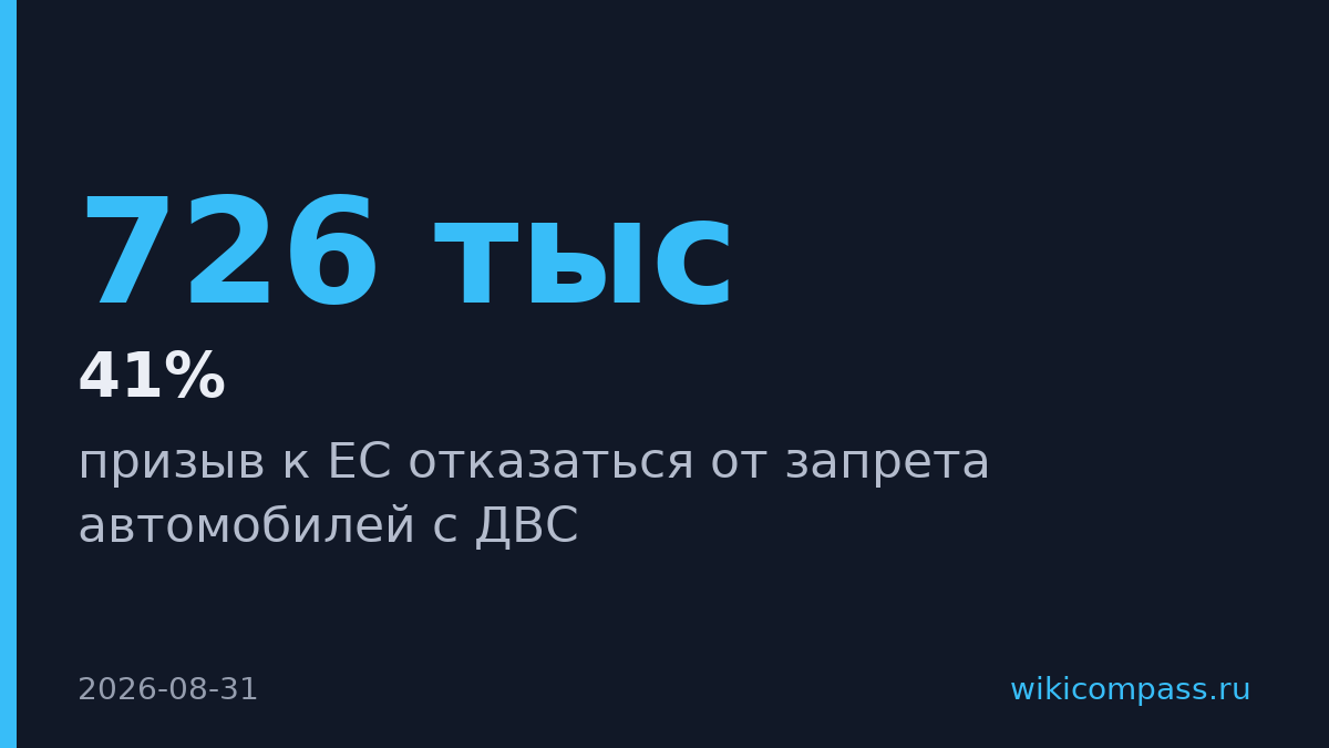 Глава Баварии потребовал отменить запрет ЕС на машины с ДВС