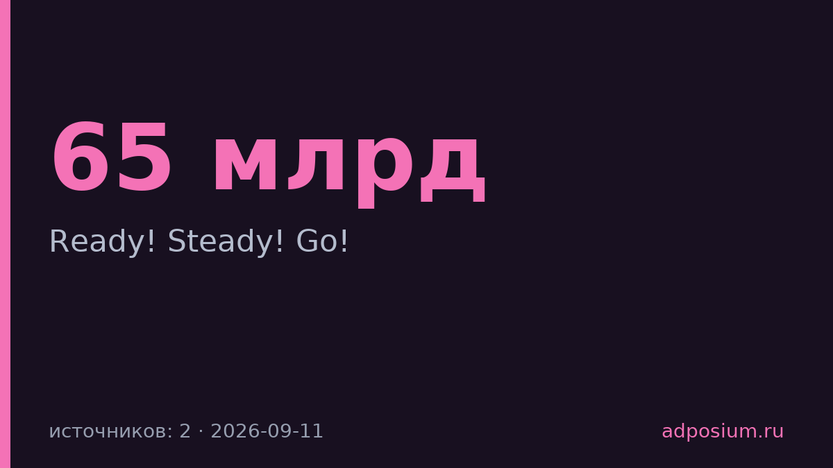 Gloria Jeans откроет 50 магазинов и перезапустит молодежный бренд RSG