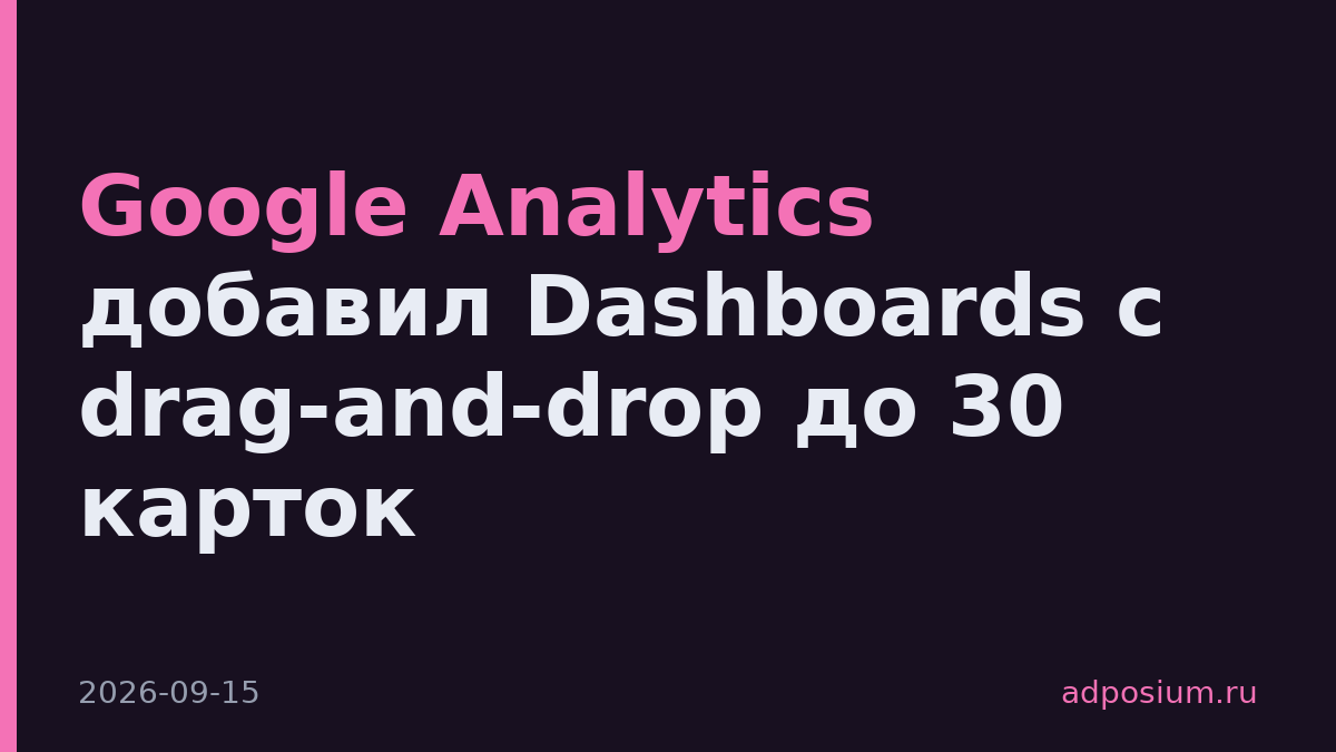 Google Analytics добавил Dashboards с drag-and-drop до 30 карток