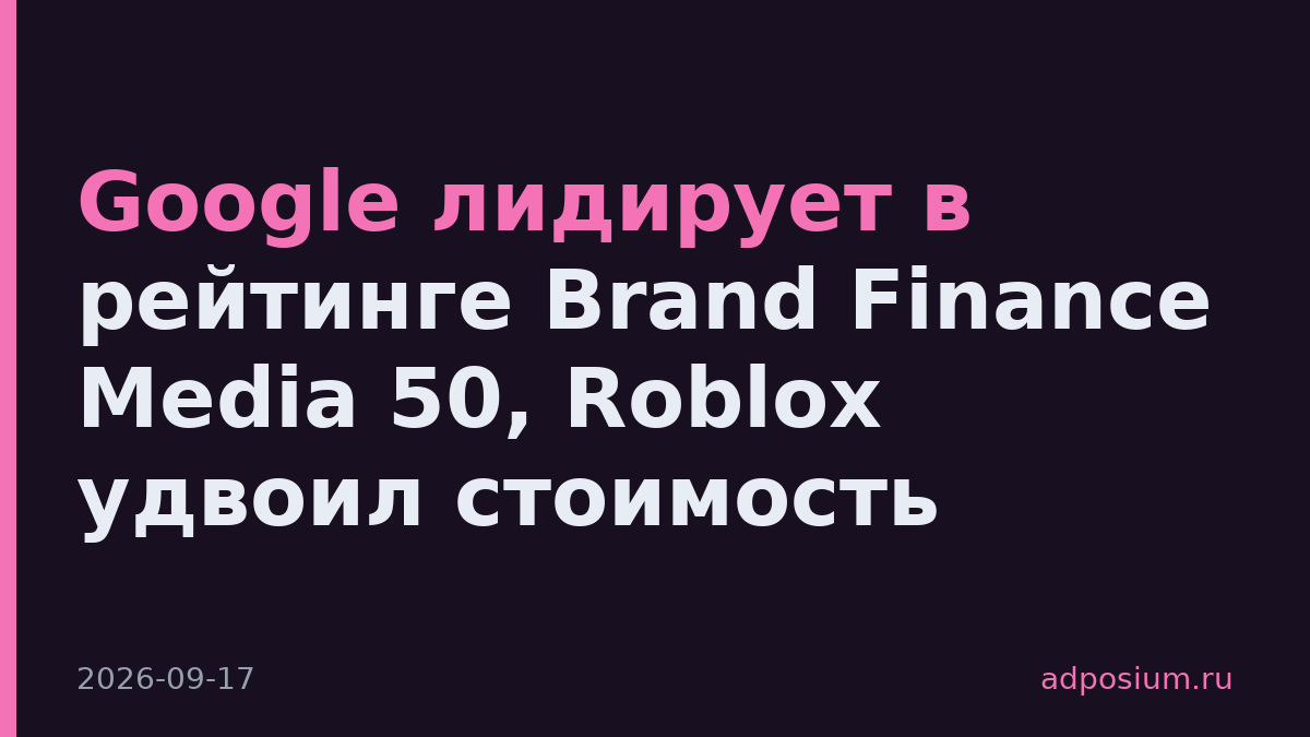 Google лидирует в рейтинге Brand Finance Media 50, Roblox удвоил стоимость