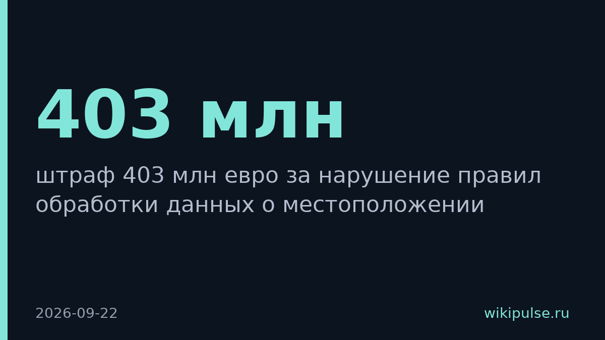 Google оштрафован на 403 млн евро за нарушения GDPR