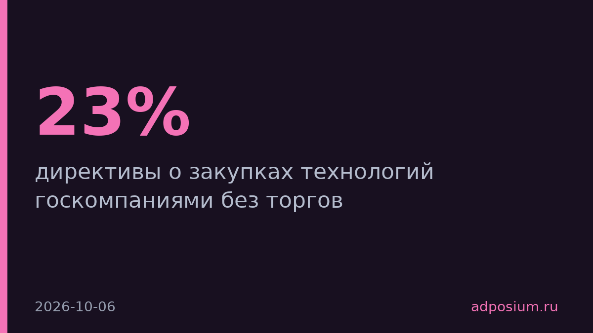 Госкорпорации получили право закупать технологии без торгов